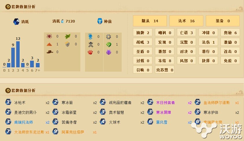炉石传说男仆冰法卡组搭配使用 男仆 炉石 卡组 冰法 炉石传说 新闻资讯 第1张 炉石传说男仆冰法卡组搭配使用 男仆 炉石 卡组 冰法 炉石传说 新闻资讯 第1张