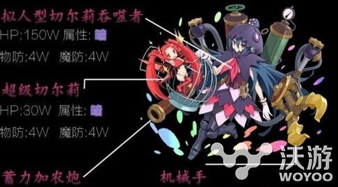 乖离性百万亚瑟王拟人型切尔莉吞噬者打法 周年 王国 亚瑟 亚瑟王 百万亚瑟王 乖离性百万亚瑟王 乖离 吞噬 吞噬者 拟人 新闻资讯 第1张 乖离性百万亚瑟王拟人型切尔莉吞噬者打法 周年 王国 亚瑟 亚瑟王 百万亚瑟王 乖离性百万亚瑟王 乖离 吞噬 吞噬者 拟人 新闻资讯 第1张