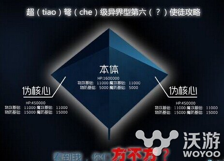 乖离性百万亚瑟王异界第6使徒各职业打法 王异 联动 异界 亚瑟 使徒 乖离 亚瑟王 百万亚瑟王 乖离性百万亚瑟王 新闻资讯  第1张