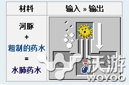 我的世界手机版怎么制作水下呼吸药水 道具 我的世界 我的世界手机版 新闻资讯 第1张 我的世界手机版怎么制作水下呼吸药水 道具 我的世界 我的世界手机版 新闻资讯 第1张