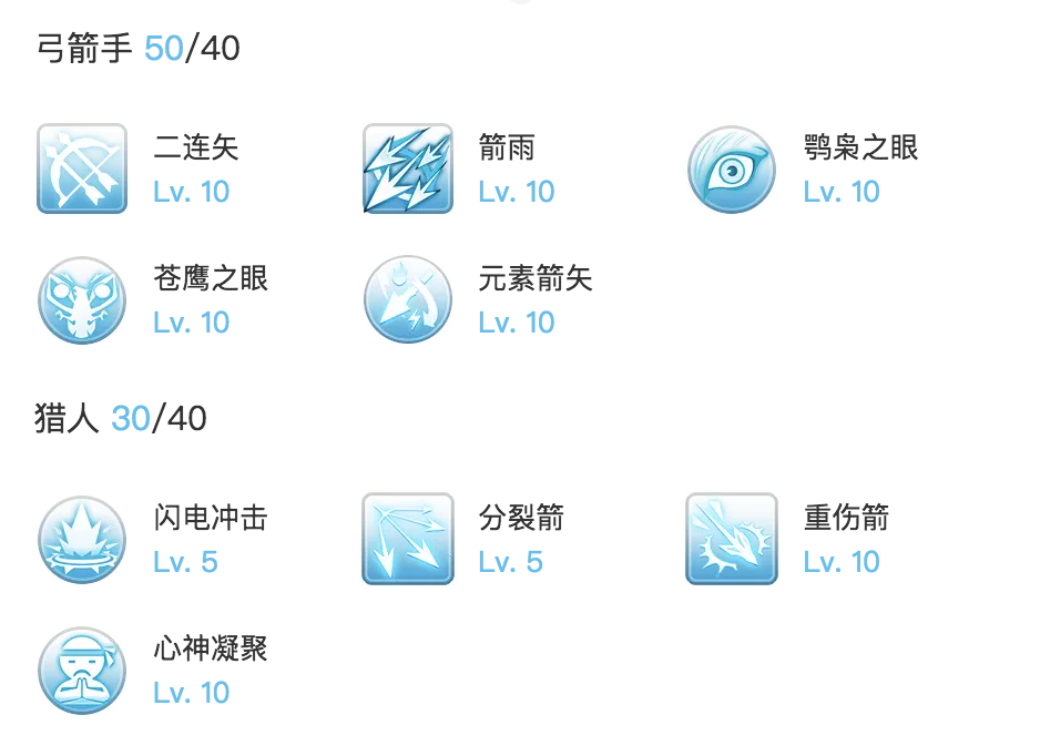 仙境传说游侠怎么玩 大佬详解EP4.0萌新游侠上手攻略 封印 牧师 祈祷 水灵 幽灵船 幽灵 冒险 加点 猎人 jo 弓箭 弓箭手 npc 仙境传说 新游 大佬 仙境 挂机 游侠 新闻资讯  第3张