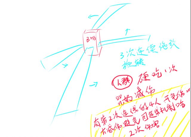 古剑奇谭网络版PT10人本履寒渊BOSS打法攻略 内圈 散人 烛龙 打的 打断 压榨 徽章 妙法 剑心 冰球 寒冰 旋转 古剑奇谭 古剑奇谭网络版 第二次 试炼 小游戏 小游 古剑 新闻资讯 第2张 古剑奇谭网络版PT10人本履寒渊BOSS打法攻略 内圈 散人 烛龙 打的 打断 压榨 徽章 妙法 剑心 冰球 寒冰 旋转 古剑奇谭 古剑奇谭网络版 第二次 试炼 小游戏 小游 古剑 新闻资讯 第2张