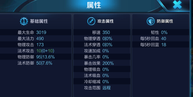 高端局玩家不出复活甲原因分析 高端局玩家保命装推荐 皮法 排位 排位赛 残血 比高 逐日 刺客 法典 高星 贤者 血魔 苍穹 坦克 性价比 法师 名刀 射手 战士 复活 新闻资讯  第2张