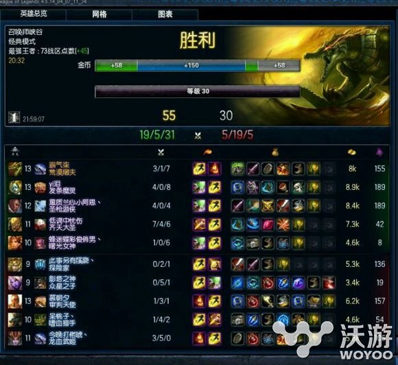 LOL强势上单玩法及上单通用技巧教学 lol aoe 开局 断线 打野 单通 新闻资讯  第2张