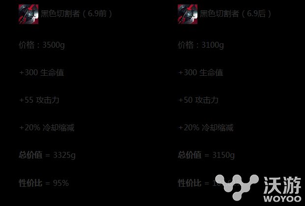 挥舞巨斧的黑科技 6.9黑切卢锡安完美出装教学 战士 法师 大幅 巨大的 黑色切割者 黑科技 黑切 出装 卢锡安 新闻资讯  第1张