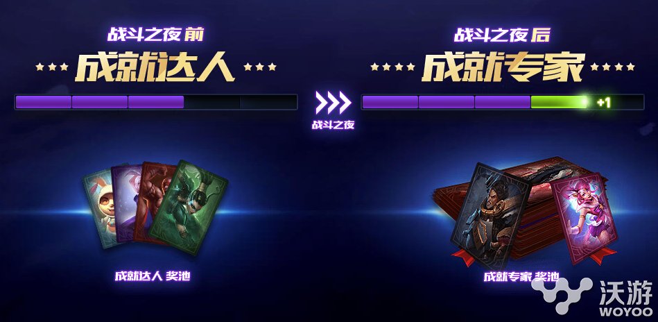 lol战斗之夜活动地址多少?2016lol战斗之夜皮肤领取网址 多看 小伙伴 成就 lol lol战斗之夜 战斗之夜 新闻资讯 第1张 lol战斗之夜活动地址多少?2016lol战斗之夜皮肤领取网址 多看 小伙伴 成就 lol lol战斗之夜 战斗之夜 新闻资讯 第1张