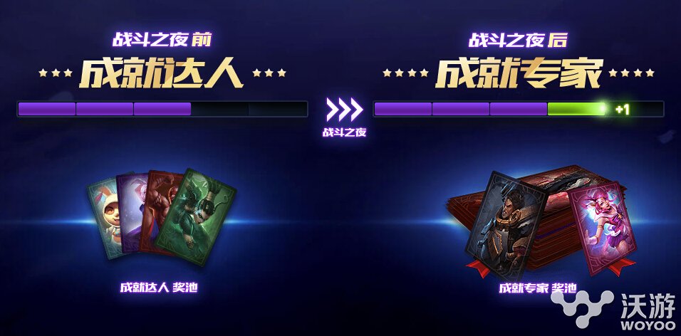 lol战斗之夜皮肤领取不了 lol官网战斗之夜2016皮肤领取地址 崩溃 小伙伴 网战 lol官网 lol战斗之夜 lol 战斗之夜 新闻资讯 第1张 lol战斗之夜皮肤领取不了 lol官网战斗之夜2016皮肤领取地址 崩溃 小伙伴 网战 lol官网 lol战斗之夜 lol 战斗之夜 新闻资讯 第1张