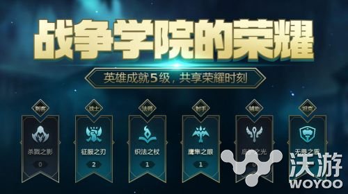 lol战争学院的荣耀活动打几折?lol战争学院9月活动地址 尾声 成就 小伙伴 好好的 战争 lol 战争学院 新闻资讯 第1张 lol战争学院的荣耀活动打几折?lol战争学院9月活动地址 尾声 成就 小伙伴 好好的 战争 lol 战争学院 新闻资讯 第1张