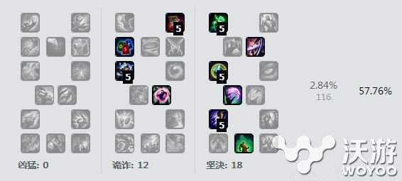 lol6.16版皇子打野天赋怎么加点?lol皇子打野出装符文天赋推荐 英雄联盟 兵线 改变 嘉文 地形 请看 位移 联盟 边路 闪现 加点 l6 lol皇子 出装 皇子打野出装 符文 lol 天赋 皇子打野 打野 新闻资讯 第1张 lol6.16版皇子打野天赋怎么加点?lol皇子打野出装符文天赋推荐 英雄联盟 兵线 改变 嘉文 地形 请看 位移 联盟 边路 闪现 加点 l6 lol皇子 出装 皇子打野出装 符文 lol 天赋 皇子打野 打野 新闻资讯 第1张
