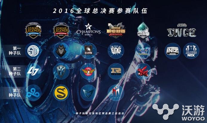lols6总决赛奖金池有多少?lol世界总决赛2016奖金数额公布 绝对 动心 lols s6总决赛 lols6 世界总决赛 lol世界总决赛 lol 新闻资讯 第1张 lols6总决赛奖金池有多少?lol世界总决赛2016奖金数额公布 绝对 动心 lols s6总决赛 lols6 世界总决赛 lol世界总决赛 lol 新闻资讯 第1张