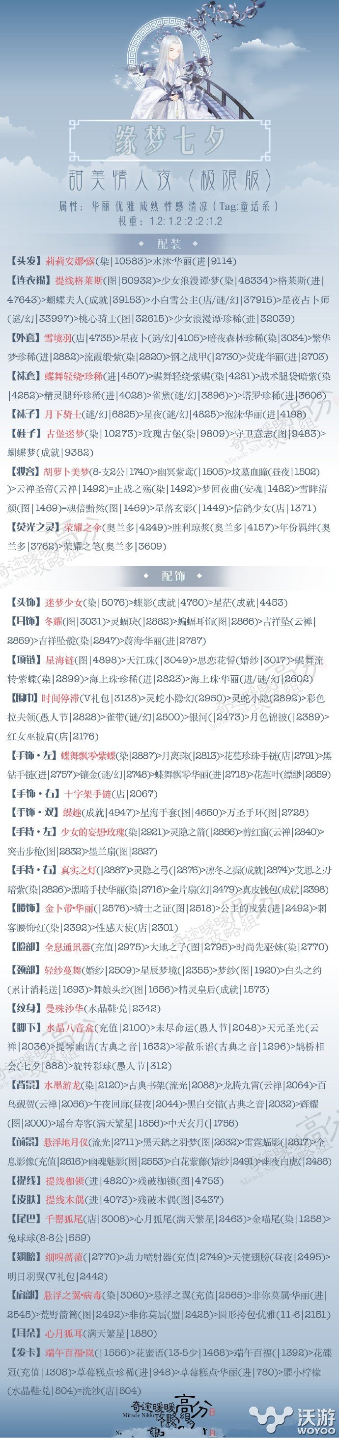 缘梦七夕 奇迹暖暖情人夜完美搭配攻略详解 童话 小伙伴 防御 华丽 清凉 飞吻 七夕 开局 暖暖 emo rem mov 奇迹 move 情人 挑剔 灰姑娘 新闻资讯 第1张 缘梦七夕 奇迹暖暖情人夜完美搭配攻略详解 童话 小伙伴 防御 华丽 清凉 飞吻 七夕 开局 暖暖 emo rem mov 奇迹 move 情人 挑剔 灰姑娘 新闻资讯 第1张