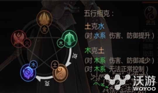 剑侠世界手游各职业之间克制关系汇总一览 汇总 剑侠 剑侠世界 剑侠世界手游 新闻资讯 第1张 剑侠世界手游各职业之间克制关系汇总一览 汇总 剑侠 剑侠世界 剑侠世界手游 新闻资讯 第1张