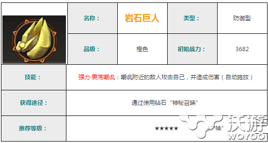 迷城物语岩石巨人属性及获取方法汇总一览 人物 汇总 物语 迷城 巨人 新闻资讯 第1张 迷城物语岩石巨人属性及获取方法汇总一览 人物 汇总 物语 迷城 巨人 新闻资讯 第1张