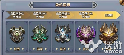 倚天屠龙记手游群雄逐鹿玩法技巧详解 小伙伴 低于 豪杰 武林 结算 新秀 游侠 周日 武圣 屠龙 龙记 倚天屠龙记 倚天 段位 屠龙记 倚天屠龙 倚天屠龙记手游 逐鹿 群雄逐鹿 新闻资讯 第1张 倚天屠龙记手游群雄逐鹿玩法技巧详解 小伙伴 低于 豪杰 武林 结算 新秀 游侠 周日 武圣 屠龙 龙记 倚天屠龙记 倚天 段位 屠龙记 倚天屠龙 倚天屠龙记手游 逐鹿 群雄逐鹿 新闻资讯 第1张