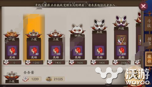 阴阳师手游斗技上六段方法技巧分享 多游 速战速决 鬼火 复活 浪花 秒杀 奶妈 涅槃 日女 心眼 觉醒 座敷童子 犬神 姑获鸟 童子 御魂 阴阳师 阴阳师手游 新闻资讯 第1张 阴阳师手游斗技上六段方法技巧分享 多游 速战速决 鬼火 复活 浪花 秒杀 奶妈 涅槃 日女 心眼 觉醒 座敷童子 犬神 姑获鸟 童子 御魂 阴阳师 阴阳师手游 新闻资讯 第1张
