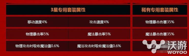 封印者手游天空套黑暗光辉属性分析 天空 小伙伴 天空套 套装 封印 封印者 光辉 黑暗 新闻资讯 第1张 封印者手游天空套黑暗光辉属性分析 天空 小伙伴 天空套 套装 封印 封印者 光辉 黑暗 新闻资讯 第1张
