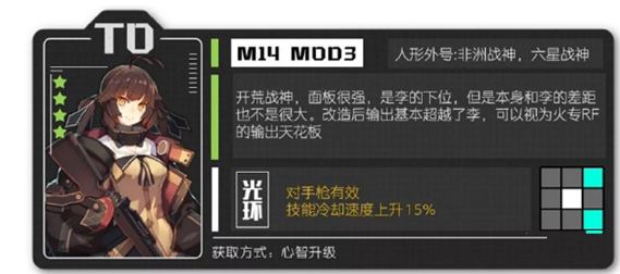 少女前线火力型RF养哪个?火力增长型RF培养推荐 增幅 夜战 养成 枪械 开荒 辅助 超越 养成手游 枪支 M14 少女 前线 培养 少女前线 火力 新闻资讯 第3张 少女前线火力型RF养哪个?火力增长型RF培养推荐 增幅 夜战 养成 枪械 开荒 辅助 超越 养成手游 枪支 M14 少女 前线 培养 少女前线 火力 新闻资讯 第3张