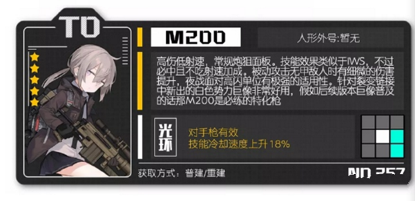 少女前线特殊型RF培养推荐 针对高闪避与精英单位的RF攻略 稀有 幅度 还行 狙杀 m20 军方 手枪 外号 步枪 卡诺 培养 前线 精英 少女 少女前线 人形 新闻资讯 第3张 少女前线特殊型RF培养推荐 针对高闪避与精英单位的RF攻略 稀有 幅度 还行 狙杀 m20 军方 手枪 外号 步枪 卡诺 培养 前线 精英 少女 少女前线 人形 新闻资讯 第3张