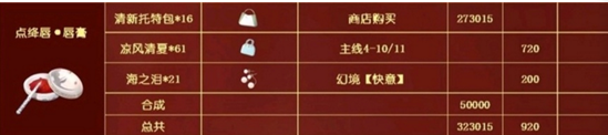闪耀暖暖辞凤阙材料一览 全套迷宫服装辞凤阙制作攻略 发型 归路 桃花 情报 连衣裙 卡通 3w 小伙伴 合成材料 主线 商店 暖暖 联盟 套装 幻境 迷宫 体力 金币 新闻资讯 第3张 闪耀暖暖辞凤阙材料一览 全套迷宫服装辞凤阙制作攻略 发型 归路 桃花 情报 连衣裙 卡通 3w 小伙伴 合成材料 主线 商店 暖暖 联盟 套装 幻境 迷宫 体力 金币 新闻资讯 第3张