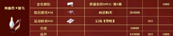 闪耀暖暖辞凤阙材料一览 全套迷宫服装辞凤阙制作攻略 发型 归路 桃花 情报 连衣裙 卡通 3w 小伙伴 合成材料 主线 商店 暖暖 联盟 套装 幻境 迷宫 体力 金币 新闻资讯 第4张 闪耀暖暖辞凤阙材料一览 全套迷宫服装辞凤阙制作攻略 发型 归路 桃花 情报 连衣裙 卡通 3w 小伙伴 合成材料 主线 商店 暖暖 联盟 套装 幻境 迷宫 体力 金币 新闻资讯 第4张