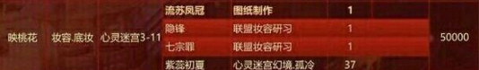 闪耀暖暖辞凤阙材料一览 全套迷宫服装辞凤阙制作攻略 发型 归路 桃花 情报 连衣裙 卡通 3w 小伙伴 合成材料 主线 商店 暖暖 联盟 套装 幻境 迷宫 体力 金币 新闻资讯 第9张 闪耀暖暖辞凤阙材料一览 全套迷宫服装辞凤阙制作攻略 发型 归路 桃花 情报 连衣裙 卡通 3w 小伙伴 合成材料 主线 商店 暖暖 联盟 套装 幻境 迷宫 体力 金币 新闻资讯 第9张