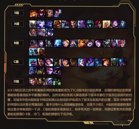 《云顶之弈》9.18版本全英雄强度排名 羁绊 小伙伴 强度 云顶 新闻资讯  第1张