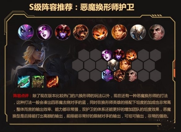 《云顶之弈》9.18版本全英雄强度排名 羁绊 小伙伴 强度 云顶 新闻资讯  第3张