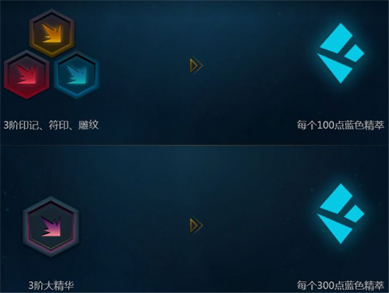LOL更新季前赛升级拿奖励 精粹兑换稀有皮肤 块钱 史诗 召唤师 魔法 抽奖 峡谷 炫彩皮肤 联盟 点券 表情 商店 季前赛 稀有 金币 符文 新闻资讯 第4张 LOL更新季前赛升级拿奖励 精粹兑换稀有皮肤 块钱 史诗 召唤师 魔法 抽奖 峡谷 炫彩皮肤 联盟 点券 表情 商店 季前赛 稀有 金币 符文 新闻资讯 第4张