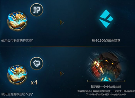 LOL更新季前赛升级拿奖励 精粹兑换稀有皮肤 块钱 史诗 召唤师 魔法 抽奖 峡谷 炫彩皮肤 联盟 点券 表情 商店 季前赛 稀有 金币 符文 新闻资讯 第5张 LOL更新季前赛升级拿奖励 精粹兑换稀有皮肤 块钱 史诗 召唤师 魔法 抽奖 峡谷 炫彩皮肤 联盟 点券 表情 商店 季前赛 稀有 金币 符文 新闻资讯 第5张