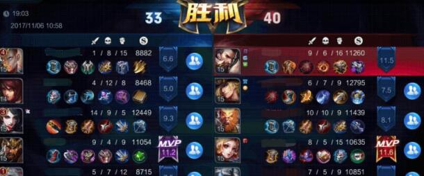 王者荣耀MVP算法做了哪些改动? MVP最新算法解析 vp 称号 官方微信 加美 绝对 yoo 开黑 美女 那种 人头 oyo mvp 在那 坑爹 u88 辅助 坦克 死亡 王者荣耀官方 王者荣耀 新闻资讯 第1张 王者荣耀MVP算法做了哪些改动? MVP最新算法解析 vp 称号 官方微信 加美 绝对 yoo 开黑 美女 那种 人头 oyo mvp 在那 坑爹 u88 辅助 坦克 死亡 王者荣耀官方 王者荣耀 新闻资讯 第1张