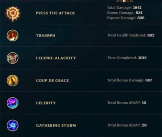 LOLS8符文搭配选择 各位置符文通用加点 锐雯 泰隆 泰坦 贾克斯 lol 小丑 lols 小鱼 拉姆 辛德拉 辅助 小炮 坦克 中单 打野 文通 爆发 加点 符文 新闻资讯 第2张 LOLS8符文搭配选择 各位置符文通用加点 锐雯 泰隆 泰坦 贾克斯 lol 小丑 lols 小鱼 拉姆 辛德拉 辅助 小炮 坦克 中单 打野 文通 爆发 加点 符文 新闻资讯 第2张