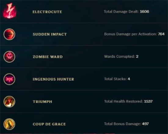 LOLS8符文搭配选择 各位置符文通用加点 锐雯 泰隆 泰坦 贾克斯 lol 小丑 lols 小鱼 拉姆 辛德拉 辅助 小炮 坦克 中单 打野 文通 爆发 加点 符文 新闻资讯 第1张 LOLS8符文搭配选择 各位置符文通用加点 锐雯 泰隆 泰坦 贾克斯 lol 小丑 lols 小鱼 拉姆 辛德拉 辅助 小炮 坦克 中单 打野 文通 爆发 加点 符文 新闻资讯 第1张