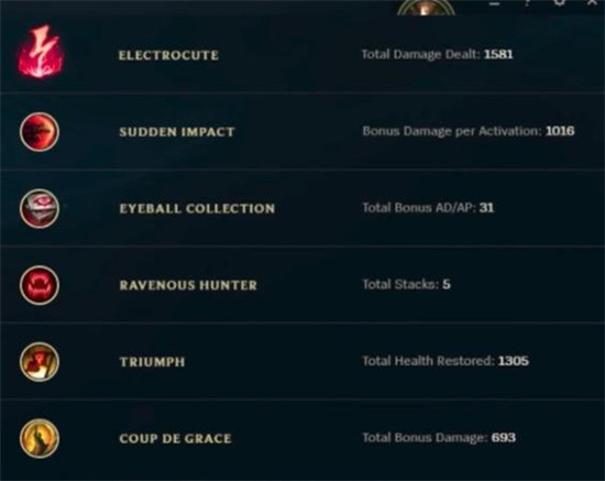 LOLS8符文搭配选择 各位置符文通用加点 锐雯 泰隆 泰坦 贾克斯 lol 小丑 lols 小鱼 拉姆 辛德拉 辅助 小炮 坦克 中单 打野 文通 爆发 加点 符文 新闻资讯 第6张 LOLS8符文搭配选择 各位置符文通用加点 锐雯 泰隆 泰坦 贾克斯 lol 小丑 lols 小鱼 拉姆 辛德拉 辅助 小炮 坦克 中单 打野 文通 爆发 加点 符文 新闻资讯 第6张