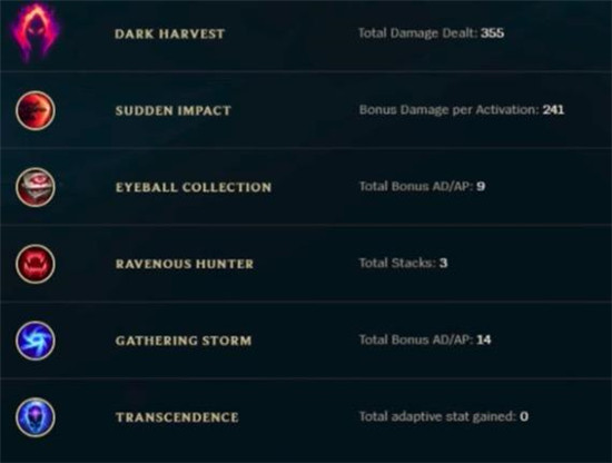 LOLS8符文搭配选择 各位置符文通用加点 锐雯 泰隆 泰坦 贾克斯 lol 小丑 lols 小鱼 拉姆 辛德拉 辅助 小炮 坦克 中单 打野 文通 爆发 加点 符文 新闻资讯 第7张 LOLS8符文搭配选择 各位置符文通用加点 锐雯 泰隆 泰坦 贾克斯 lol 小丑 lols 小鱼 拉姆 辛德拉 辅助 小炮 坦克 中单 打野 文通 爆发 加点 符文 新闻资讯 第7张