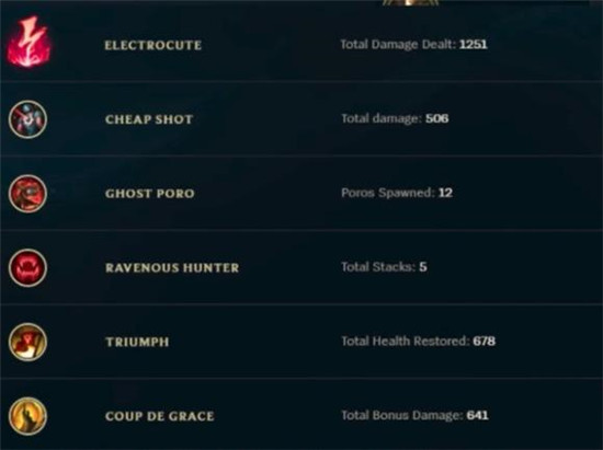 LOLS8符文搭配选择 各位置符文通用加点 锐雯 泰隆 泰坦 贾克斯 lol 小丑 lols 小鱼 拉姆 辛德拉 辅助 小炮 坦克 中单 打野 文通 爆发 加点 符文 新闻资讯 第8张 LOLS8符文搭配选择 各位置符文通用加点 锐雯 泰隆 泰坦 贾克斯 lol 小丑 lols 小鱼 拉姆 辛德拉 辅助 小炮 坦克 中单 打野 文通 爆发 加点 符文 新闻资讯 第8张