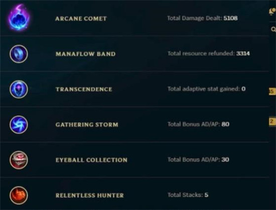 LOLS8符文搭配选择 各位置符文通用加点 锐雯 泰隆 泰坦 贾克斯 lol 小丑 lols 小鱼 拉姆 辛德拉 辅助 小炮 坦克 中单 打野 文通 爆发 加点 符文 新闻资讯 第4张 LOLS8符文搭配选择 各位置符文通用加点 锐雯 泰隆 泰坦 贾克斯 lol 小丑 lols 小鱼 拉姆 辛德拉 辅助 小炮 坦克 中单 打野 文通 爆发 加点 符文 新闻资讯 第4张