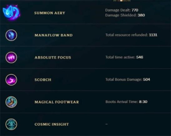 LOLS8符文搭配选择 各位置符文通用加点 锐雯 泰隆 泰坦 贾克斯 lol 小丑 lols 小鱼 拉姆 辛德拉 辅助 小炮 坦克 中单 打野 文通 爆发 加点 符文 新闻资讯 第15张 LOLS8符文搭配选择 各位置符文通用加点 锐雯 泰隆 泰坦 贾克斯 lol 小丑 lols 小鱼 拉姆 辛德拉 辅助 小炮 坦克 中单 打野 文通 爆发 加点 符文 新闻资讯 第15张