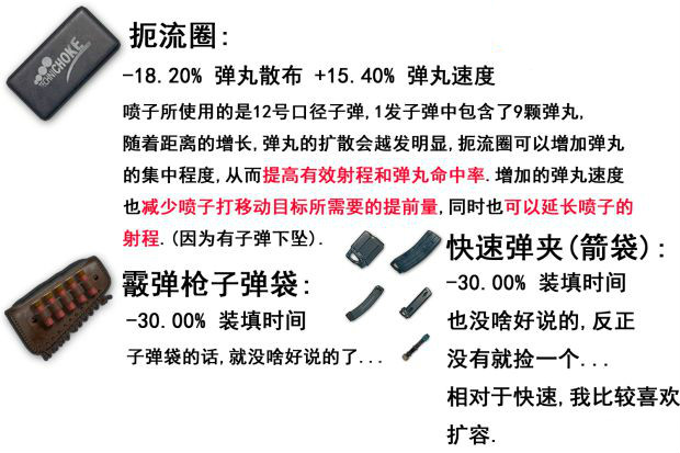 《绝地求生大逃杀》配件怎么选择？配件作用、武器伤害详解 之路 枪口 决战 红点 告诉 大逃杀 绝地求生大逃杀 配件 新闻资讯  第1张