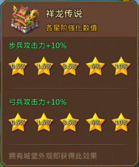 《王国纪元》贺岁：国风城堡皮肤、“红包”系统上线！ 红包雨 大陆 联盟 中国风 外观 红包 王国纪元 纪元 城堡 王国 新闻资讯  第3张