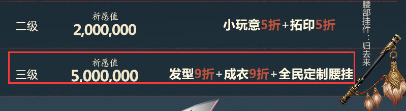剑网3腰部挂件归去来怎么得？重制版归去来获取方法详解 下线 永久 原地 在那 剑网三 剑三 江湖 剑网3 挂件 剑网 新闻资讯  第3张