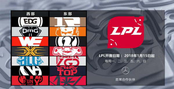 2018LPL春季赛抽签分组结果出炉 EDG和WE再次强强对决！ 西部 宿命 谁能 赛场 淘汰 lpl春季赛 比赛 对决 粉丝 抽签 新闻资讯  第2张