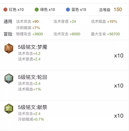 2018王者荣耀法师通用铭文怎么搭配？百搭狩猎不再是法师首选 贪婪 走了 轮回 梦魇 献祭 谁是 王者荣耀 狩猎 法师 铭文 新闻资讯  第2张