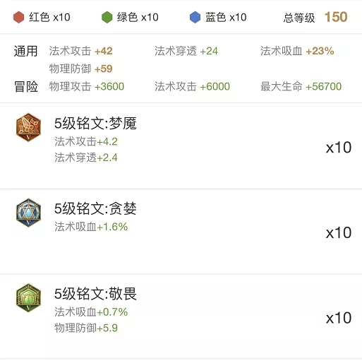 2018王者荣耀法师通用铭文怎么搭配？百搭狩猎不再是法师首选 贪婪 走了 轮回 梦魇 献祭 谁是 王者荣耀 狩猎 法师 铭文 新闻资讯  第3张