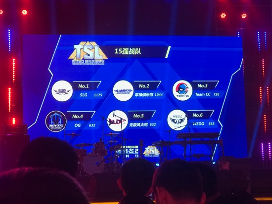 《终结者2》国际超级联赛完美落幕 TeamCC战队稳扎稳打荣获冠军 梦游 节奏 比赛 车神 落幕 终结者2 冠军 淘汰 终结者 终结 新闻资讯  第2张