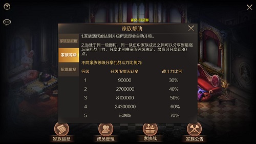 1月23日《魔域手游》家族将迎全新版本 更新内容四大玩法抢先看 情义 雄心 淹没 豪门 最高 战力 军团 魔域 魔域手游 家族 新闻资讯  第4张