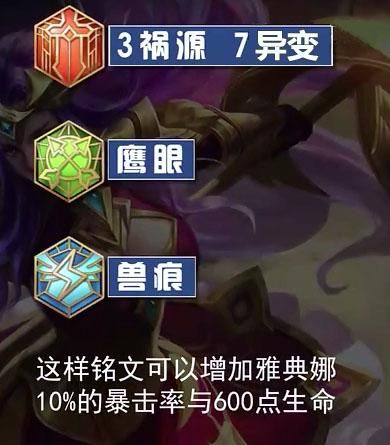 2018王者荣耀雅典娜怎么打野？无敌12连招技能释放技巧套路教程 收割 图吧 出装 无敌 王者荣耀 教程 王者荣耀雅典娜 打野 雅典娜 新闻资讯  第2张