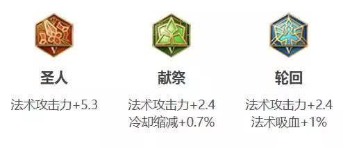 王者荣耀杨玉环辅助位怎么玩？S10赛季杨贵妃边路支援技巧心得解析！ 玩吧 开局 法师 边路 扁鹊 王者荣耀杨玉环 杨贵妃 王者荣耀 杨玉环 辅助 新闻资讯  第2张