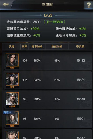 《三国群英传 霸王之业》联盟盟主修炼手册 修炼 权利 霸王 霸王之业 三国群英 群英 群英传 三国群英传 三国 联盟 新闻资讯  第2张