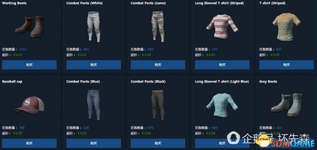 《绝地求生》内测箱子售价超万元!网友直呼买不起 新闻资讯 第2张 《绝地求生》内测箱子售价超万元!网友直呼买不起 新闻资讯 第2张