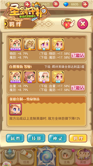 少女英雄姐妹情《圣剑守护》难舍羁绊 力量 射手 大魔王 远程 大魔 防御 少女 守护 圣剑 羁绊 新闻资讯  第4张